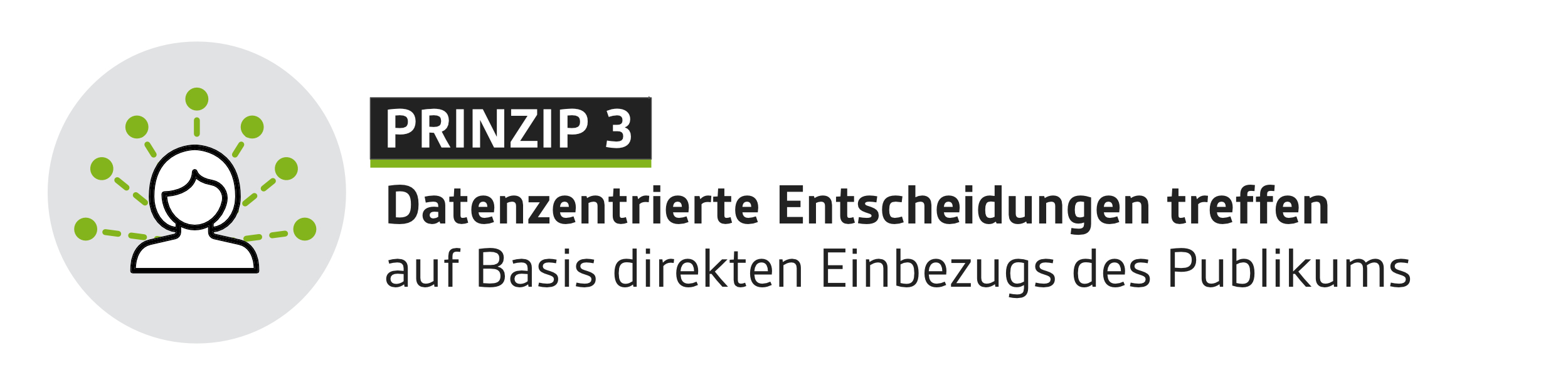 Prinzip 3, datenbasierte Entscheidungen treffen auf Basis direkten Einbezugs des Publikums