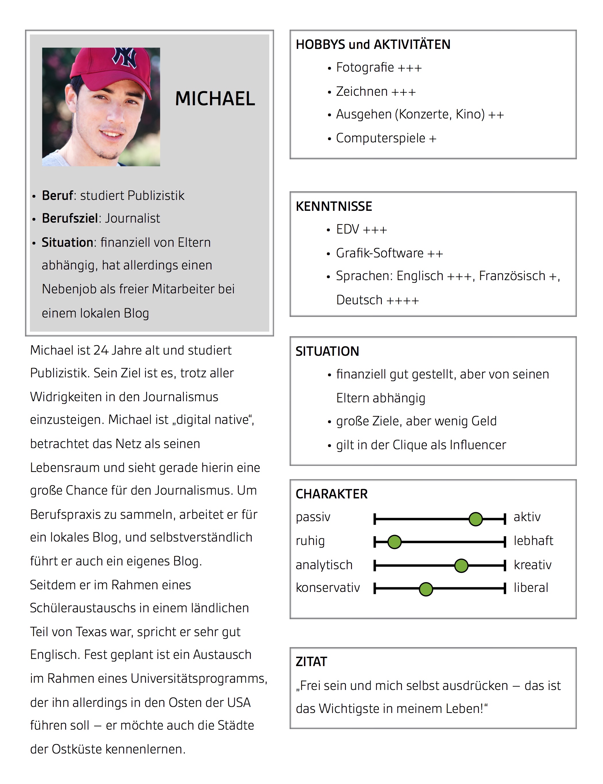 Beispiel für eine Persona namens „Michael“ mit detaillierten Informationen